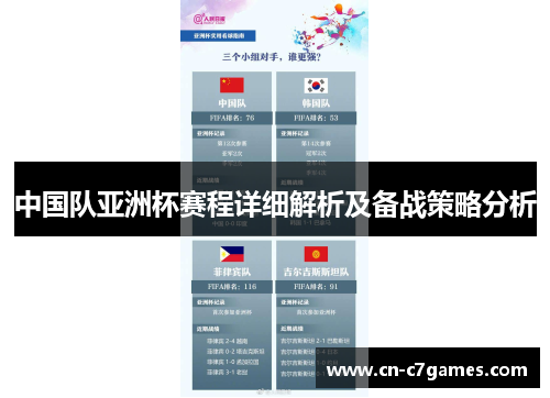 中国队亚洲杯赛程详细解析及备战策略分析